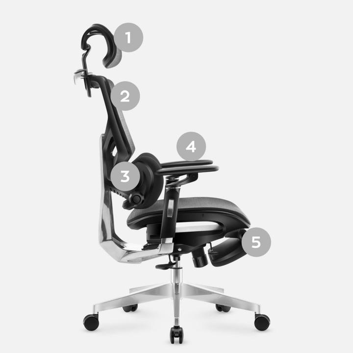 Immagine prodotto Mark Adler Ergonomischer Stuhl Expert 9.6 Schwarz
