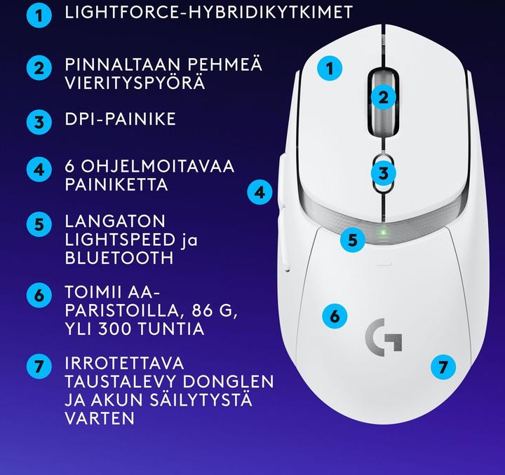 Actual product image Logitech G309 Lightspeed (Wireless)