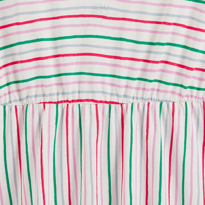 Image du produit La Redoute Collections 2er-Set Kurzarmkleider aus Jersey (122)