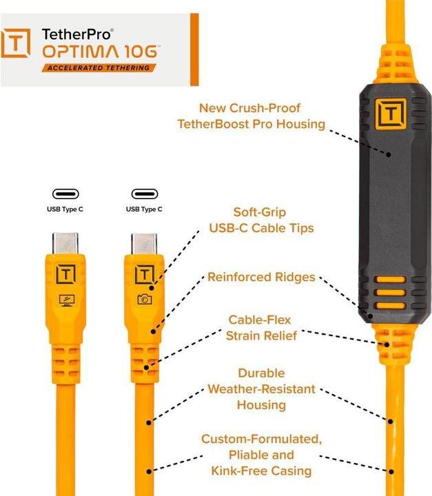 Actual product image Tether Tools Optima 10G Starter Tehtering Kit 4,6m black (4.60 m)