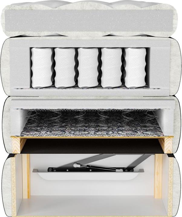 Produktbild Livetastic Orlando (180 x 200 cm)