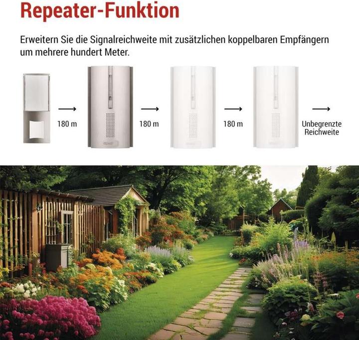 Produktbild Emos Wireless Doorchime & Repeater