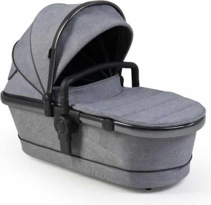 Immagine prodotto iCandy Pesca - Base del convertitore