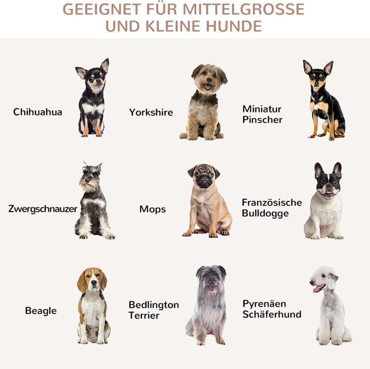 Actual product image PawHut Dog cage with table top (Dog house)