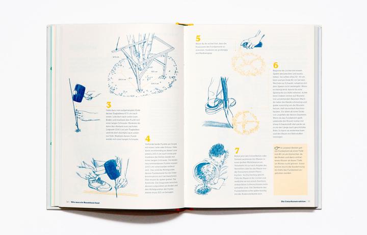 Image du produit Wie man ein Baumhaus baut (Allemand, Christopher Richter, David Sparshott, Miriam Rüggeberg, 2023)