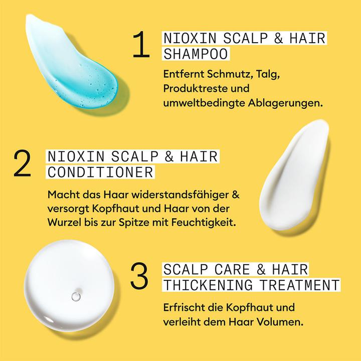 Produktbild Nioxin Starter Set 1, 2x/1x50ml (350 ml, Flüssiges Shampoo)