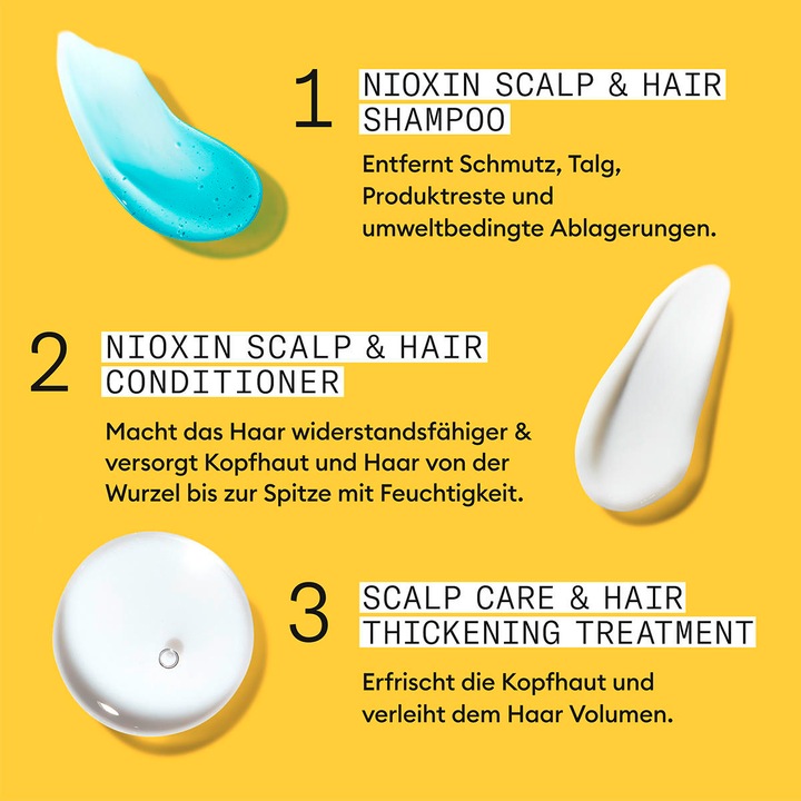 Actual product image Nioxin Starter Set 1, 2x/1x50ml (350 ml, Liquid shampoo)