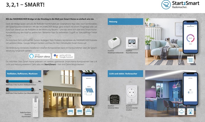 Produktbild Rademacher Start2Smart Bridge