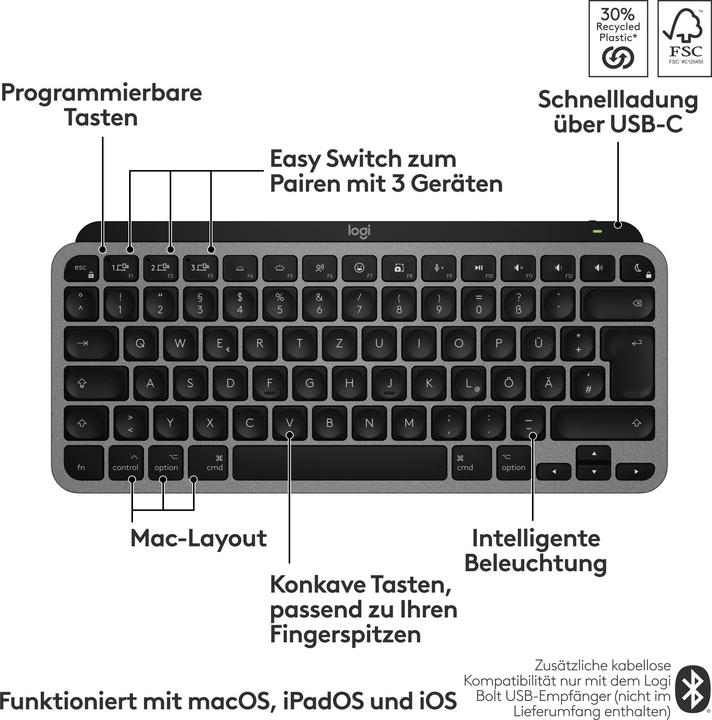 Actual product image Logitech MX Keys Mini for Mac (DE, Wireless)