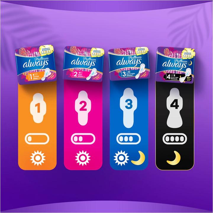 Produktbild Always Platinum Normal Size 1 (30x)