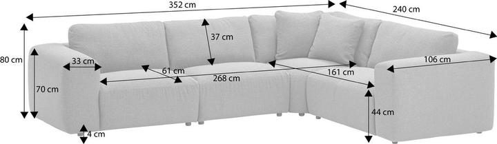 Image du produit edy&liv Eira (Canapé d’angle)
