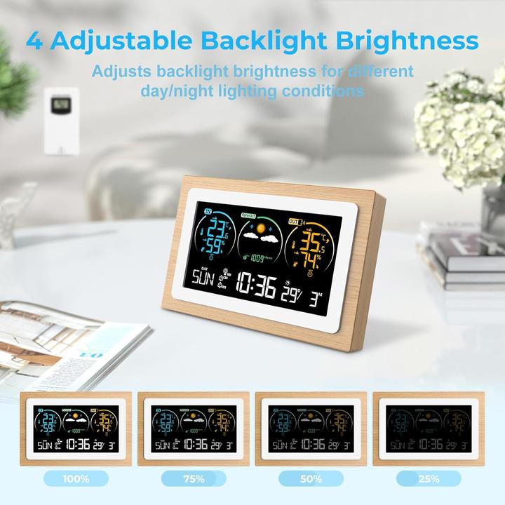 Actual product image Ponoseu Funk-Wetterstation