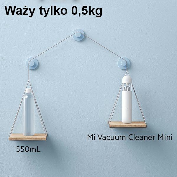 Actual product image Xiaomi Mi Mini