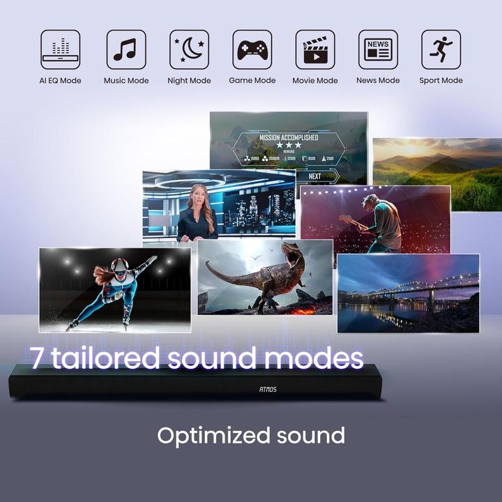 Actual product image Hisense AX5100Q Dolby Atmos Soundbar (580 W, 5.1 channels)