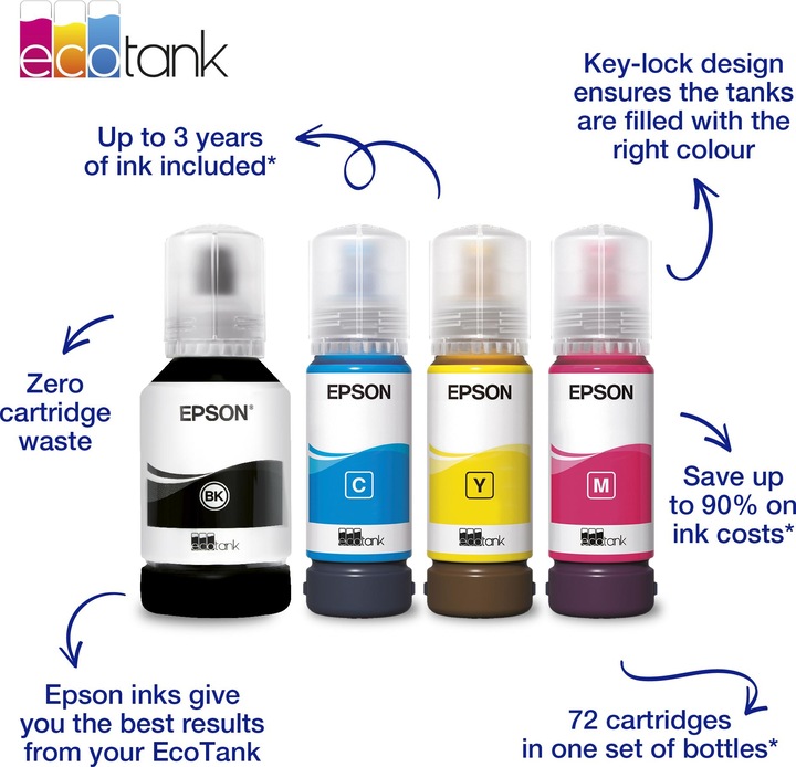 Actual product image Epson 102 Ecotank (FC)