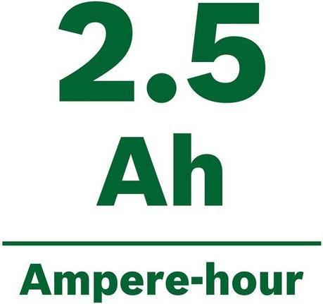 Produktbild Bosch Home & Garden AdvancedImpact 18 (Akkubetrieb)
