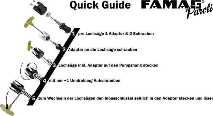 Image du produit Famag Jeux de scies cloche (8 centimètres)