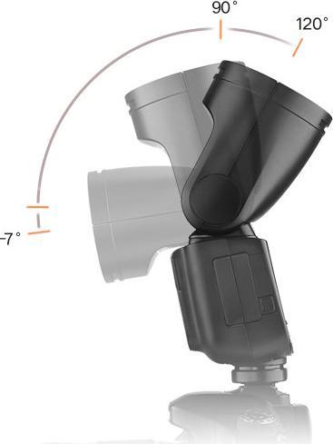 Image du produit Godox V1 (Flash à monter, Sony)