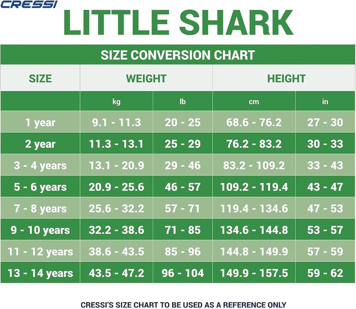 Nutritional values and ingredients Cressi Little Shark (2 mm, 104)