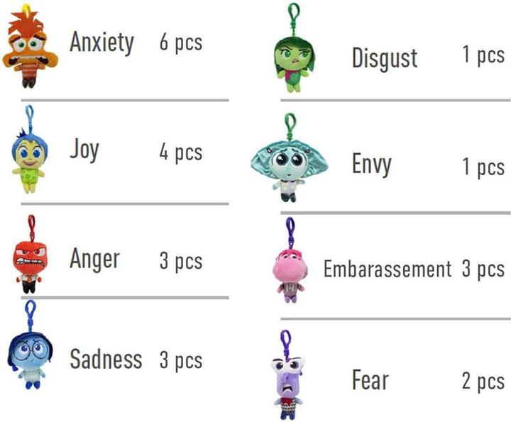 Actual product image Cerdá Inside Out Plush Keychains 12 cm Assortment (24)