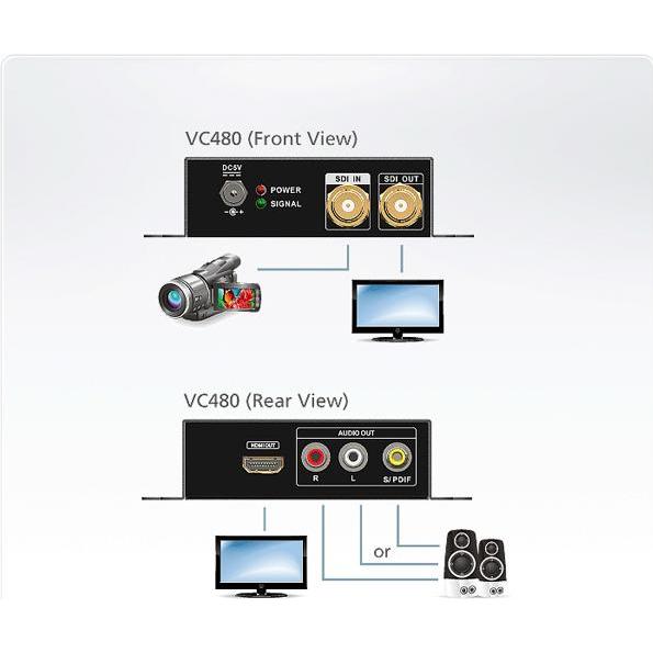 Thumbnail - Aten 3G-/HD-/SD-SDI-auf-HDMI-Konverter, KVM-Switch Kabel