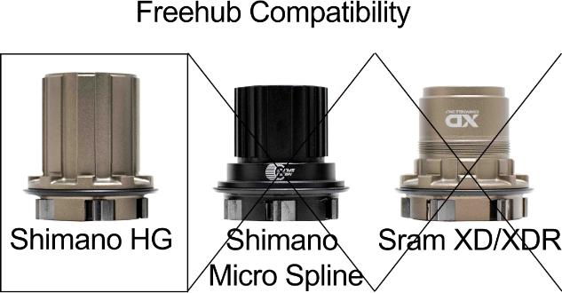 Actual product image Reverse Single Speed Kit