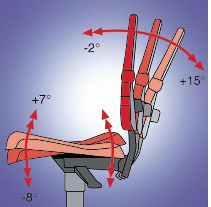 Produktbild Bimos Arbeitsdrehstuhl