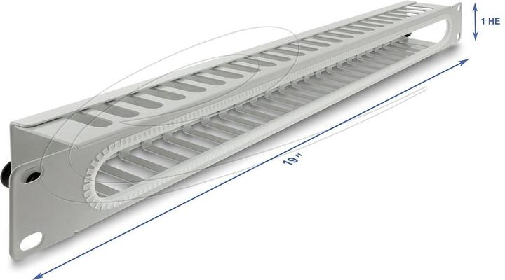Actual product image Delock 19 1 U cable management patch panel with opening and edge protection grey