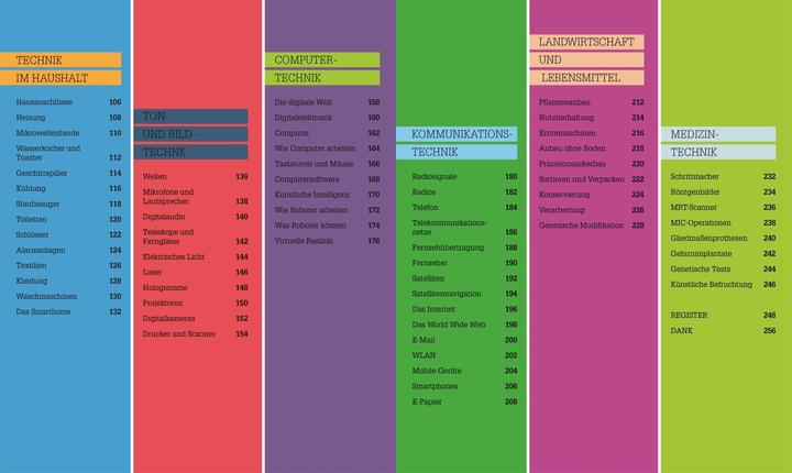Actual product image #dkinfographic. Understanding technology simply (German, Andrew Humphreys, Katie John, Jack Challoner, Clive Gifford, Ian Graham, Hilary Lamb, Wendy Horobin, 2019)
