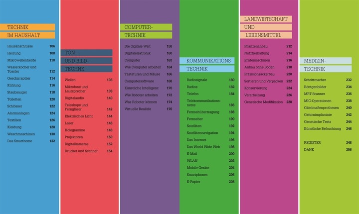 Actual product image #dkinfografik. Technik einfach verstehen (German, Wendy Horobin, Clive Gifford, Ian Graham, Hilary Lamb, Jack Challoner, Katie John, Andrew Humphreys, 2019)