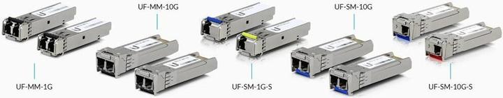 Actual product image Ubiquiti UF-SM-10G-S: set of 2 SFP+ module