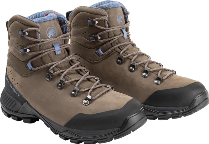 Actual product image Mammut Nova Tour II High GTX (40)