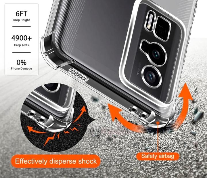 Produktbild Screenguard Xiaomi Poco F5 Pro Hülle Crystal Soft Airbag Bumper (Xiaomi Poco F5 Pro)