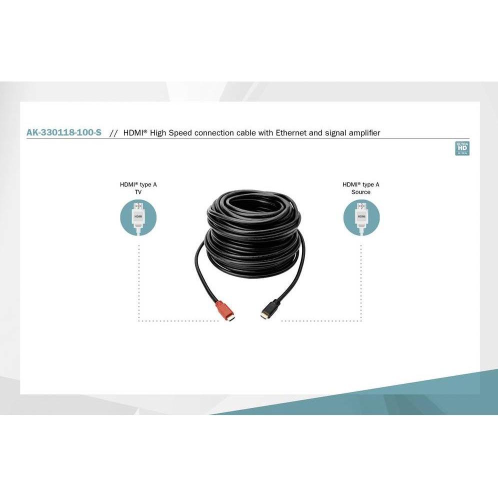 Thumbnail - Digitus HDMI (Typ A) — HDMI (Typ A) (15 m, HDMI), Video Kabel