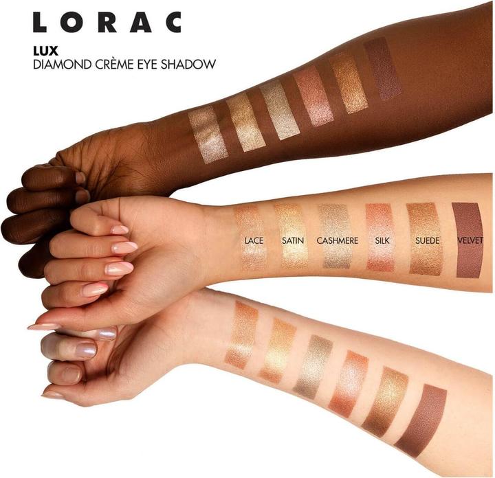 Immagine prodotto Lorac Cream ES Velvet (Velluto)