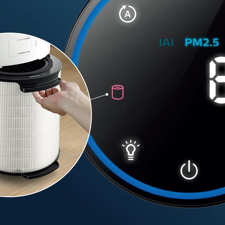 Actual product image Philips FY1700/30 (1x)