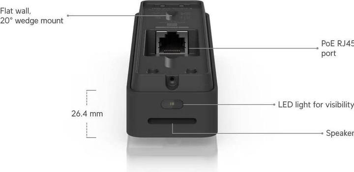 Productafbeelding Ubiquiti UniFi Protect Doorbell Lite (Bedraad, Ethernet)