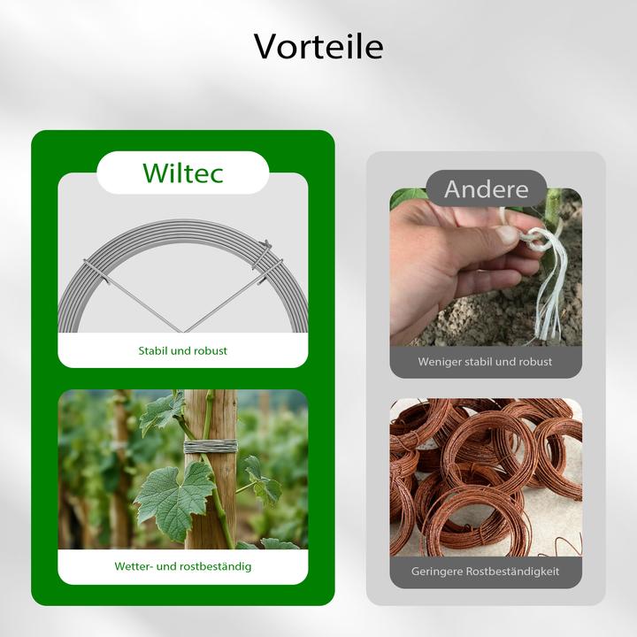 Actual product image Wiltec Garden wire 1.5 mm green winding wire 50m binding wire steel plant wire (50 m)