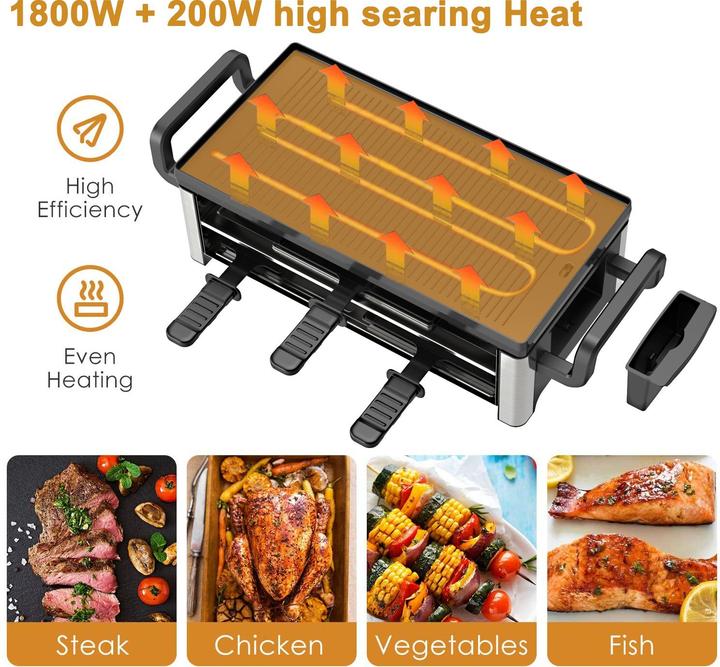 Produktbild Ohmex Raclette Grill RCL-2946