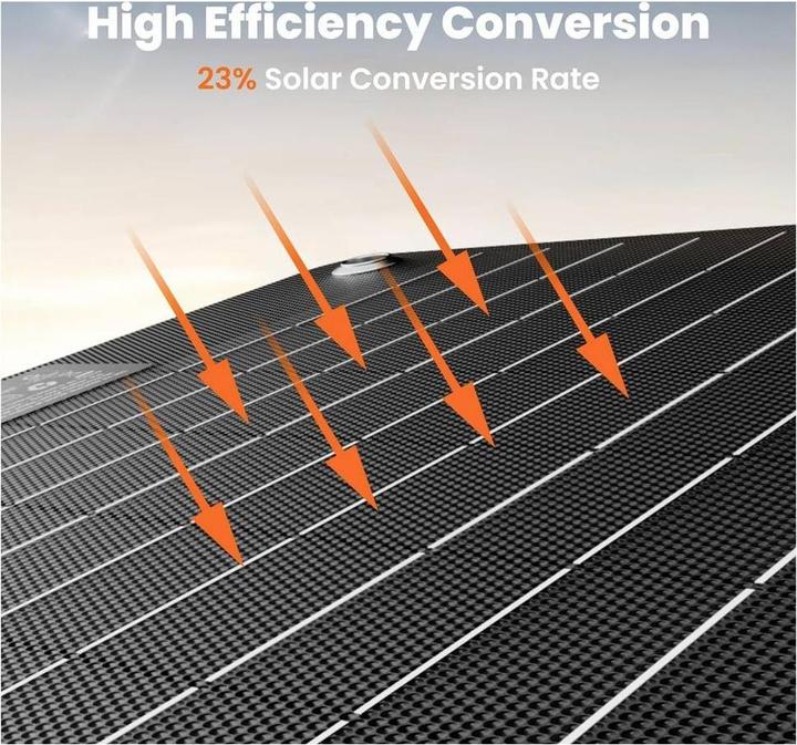 Actual product image Jackery Solar Saga (40 W, 1.20 kg)