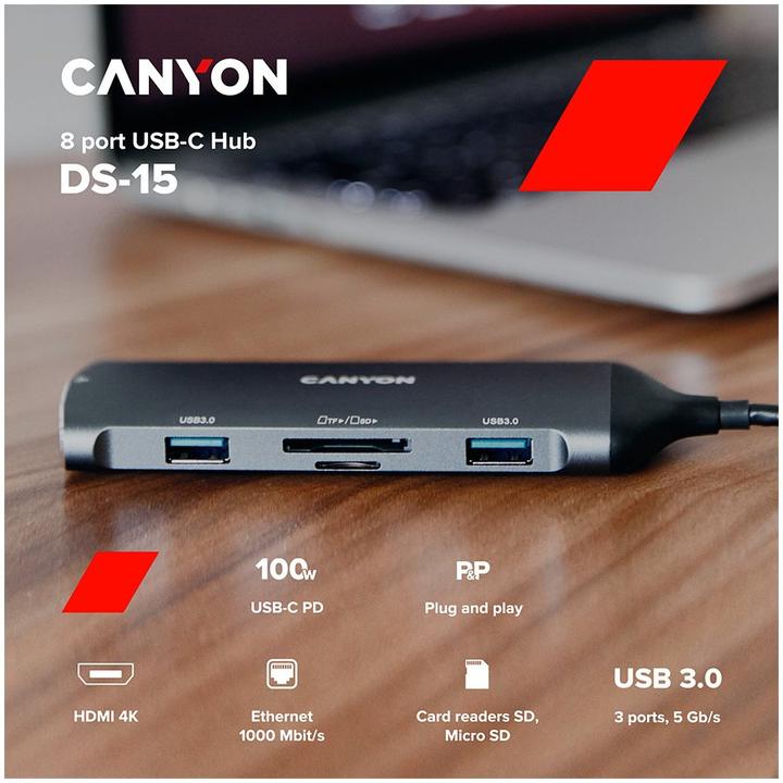 Actual product image Canyon DS-15 Docking Station (USB-C, 8 ports)