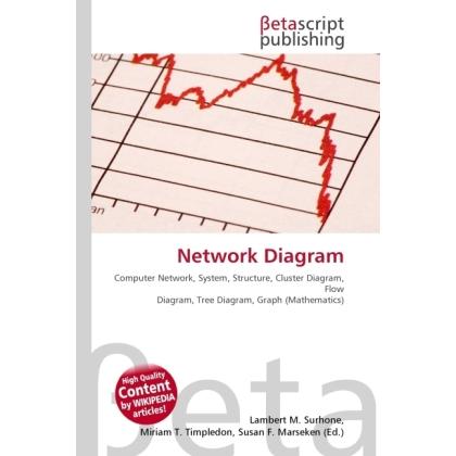 Network Diagram, Fachbücher von Lambert M. Surhone, Miriam T. Timpledon, Susan F. Marseken