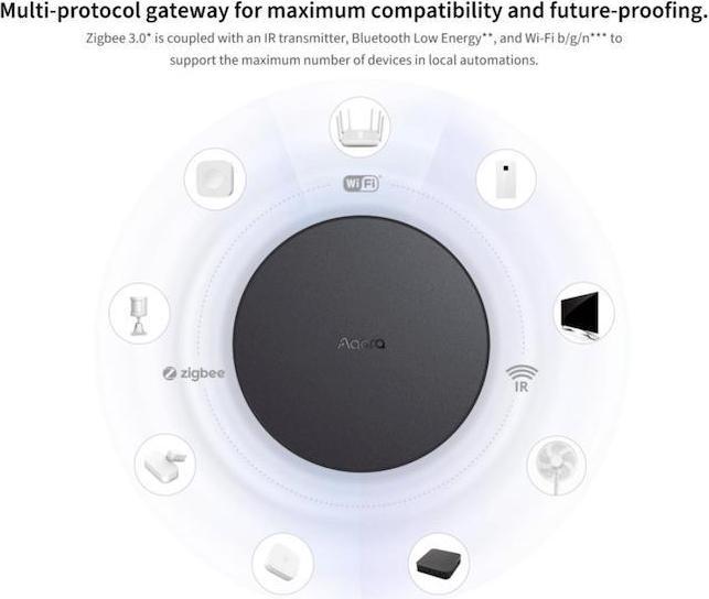 Produktbild Aqara HUB M2
