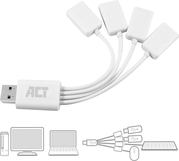 Produktbild ACT USB Hub 2.0, 4x USB-A, flexible, white (USB-A, 4 Ports)