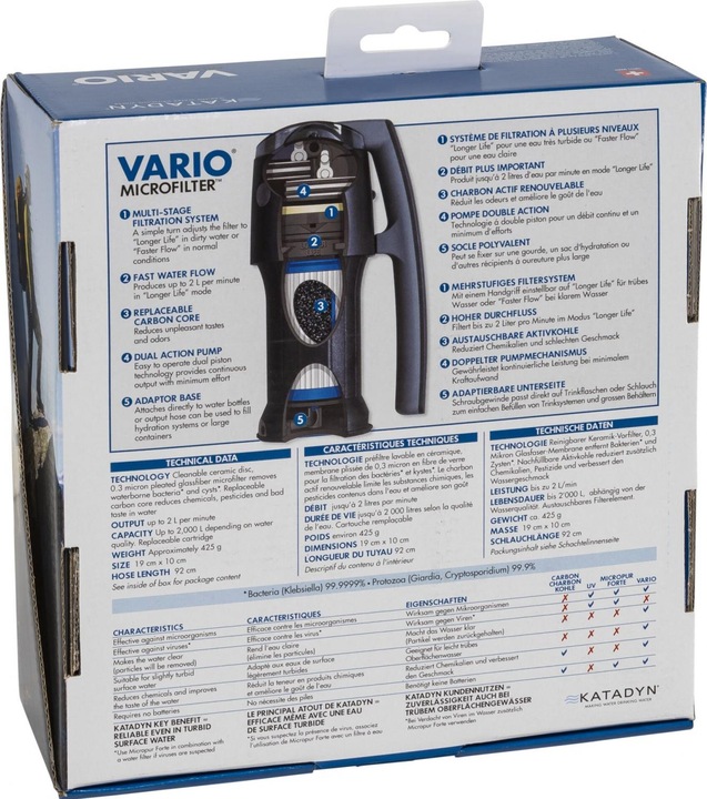 Actual product image Katadyn Vario