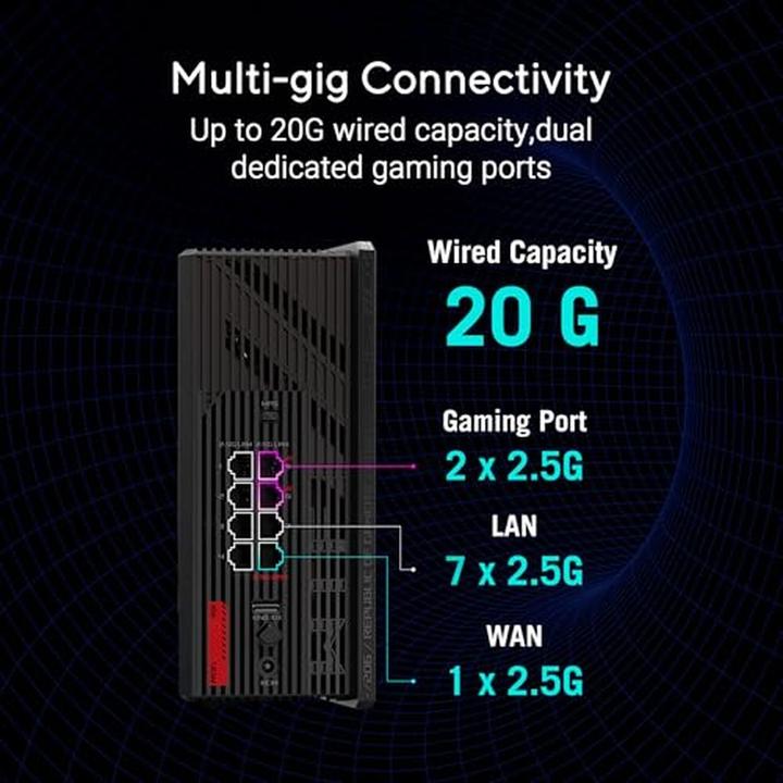 Actual product image ASUS ROG Strix GS-BE18000