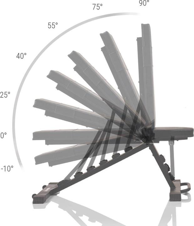 Immagine prodotto Hammer Fitness HAMMER Force 6.0