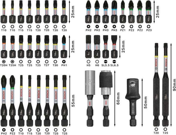 Actual product image Bosch Professional Zubehör PRO Impact Schrauberbit-Set (Allen screw)