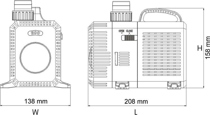 Produktbild SunSun CTP-16000 SuperECO 16.000 l/h 140W Teichpumpe Filterpumpe Bachlaufpumpe Umwälzpumpe