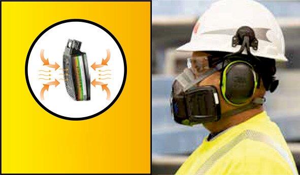 Actual product image 3M Halbmasken-Set (A2P3 R, 1x)